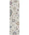 Addison Chantille Machine Washable Acn1218 2'3"x7'6" Runner Area Rug In Ivory