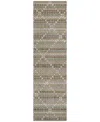 Addison Chantille Machine Washable Acn1441 2'3"x7'6" Runner Area Rug