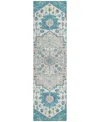 Addison Chantille Machine Washable Acn985 2'3"x7'6" Runner Area Rug In Teal