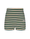 Adidas Originals Ribbed Striped Booty Shorts In Multi In Multi