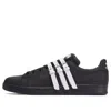 Adidas Originals Adidas Raf Simons X Stan Smith Strap 'core Black'