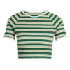 Adidas Originals (wmns) Adidas '80s Rib Stripe Baby T-shirt 'green Yellow' In Multi