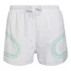 Adidas Originals (wmns) Adidas By Stella Mccartney Truepace Running Shorts 'white Teal' In Multi