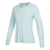 Adidas Originals (wmns) Adidas Own The Run Long Sleeve T-shirt 'blue'