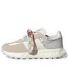 Adidas Originals (wmns) Adidas Retropy E5 'dash Grey Clover'