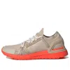Adidas Originals (wmns) Adidas Ultraboost 20 X Stella Mccartney 'ginger Active Orange'