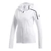 Adidas Originals (wmns) Adidas Z.n.e Water Repellent Jacket 'white'