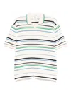 Adidas Originals Adidas X Wales Bonner Wb Knit Polo Multi