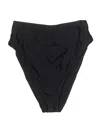 Aerie Swimsuit Bottoms In Black