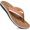 Aerothotic Opal Flip Flop Sandal