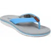 Aerothotic Solace Flip Flop In Multi