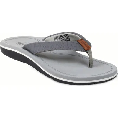 Aerothotic Solace Flip Flop In Gray