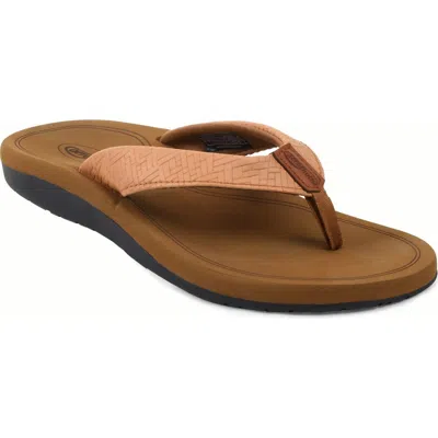 Aerothotic Solace Flip Flop In Multi