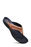 Aerothotic Terrene Waterproof Flip Flop