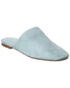 Aeyde Rega Mule In Blue