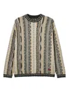 Aftermaths Patterned Jumper In Gray
