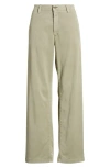 AG CADEN WIDE LEG TWILL PANTS