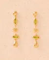 Agapée Daphné Earrings In Pattern