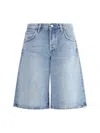 Agolde Light Blue Baggy V-short Bermuda Shorts