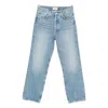 Agolde Denim Trousers With Belt Loops In Blue