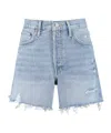 Agolde Parker Distressed Denim Shorts