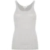 Agolde Sleeveless Scoop Neck Tank Top In Grey