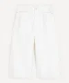 Agolde Five-pocket Denim Shorts In White