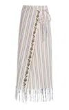 Agua By Agua Bendita Maria Valle Pareo In Multi