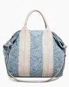 Aimee Kestenberg All For Love Convertible Top Zip Tote