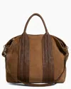 Aimee Kestenberg All For Love Convertible Top Zip Tote In Brown