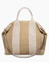 Aimee Kestenberg All For Love Convertible Tote