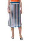 Akris Punto Crochet Knit Chair Striped Midi Skirt In Multi