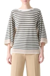 Akris Punto Stripe Virgin Merino Wool Sweater