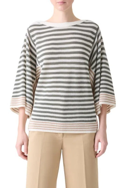 Akris Punto Stripe Virgin Merino Wool Sweater