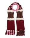 Alabama Muse Woman Scarf Pink Size - Cashmere, Wool, Modacrylic, Acetate, Polyester