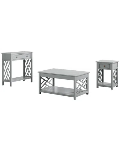 Alaterre Coventry 3pc Table Set In Gray