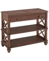 Alaterre Stockbridge 36in Wood Sofa/tv Console With Drawer