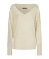 Alberta Ferretti Wool Sweater With Button Detail And Dropped Shoulders In Multi