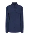 Alberta Ferretti High-low Hem Poplin Shirt In Blue