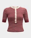 A.l.c Fisher Pleated Button-front Top In Burgundy