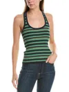A.l.c Iris Top In Navy/green