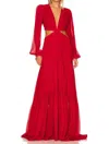 A.l.c Isabelle Dress In Garnet In Red