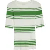 A.l.c . Jack Stripe Cotton Blend Knit Top