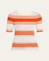 A.l.c . Jack Stripe Cotton Blend Knit Top
