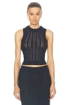 A.l.c Jade Open Knit Sleeveless Top In Navy