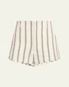 A.l.c Mac Stripe Shorts