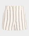 A.l.c Mac Short
