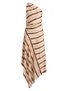 A.l.c Lyn Stripe Draped One-shoulder Midi Dress In Brown