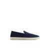 Aldo Eton In Blue