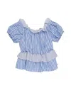 Aletta Blouses In Blue